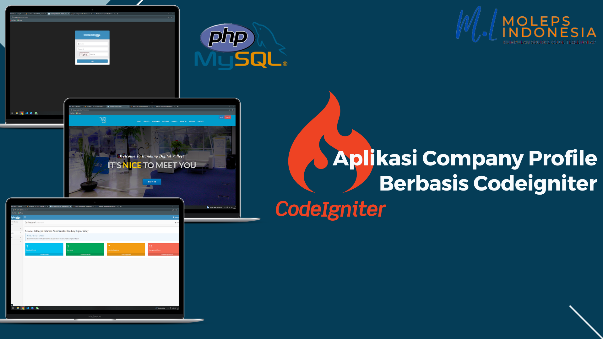Source Code Aplikasi Company Profile Berbasis Codeigniter _ MySQL