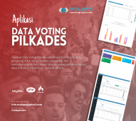 Aplikasi Manajemen Data Voting Pilkades